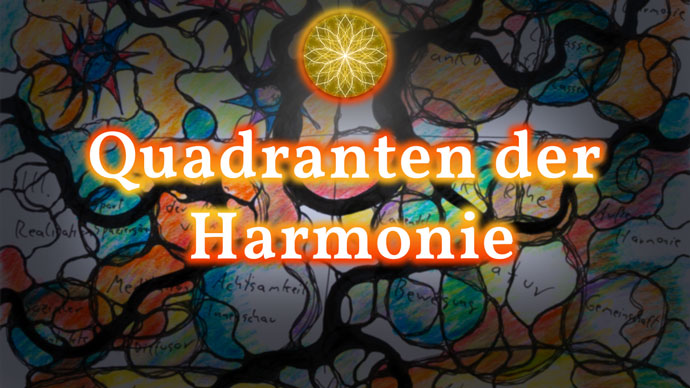 NeuroGraphik® Zeichenmodell: Die Quadranten der Harmonie
